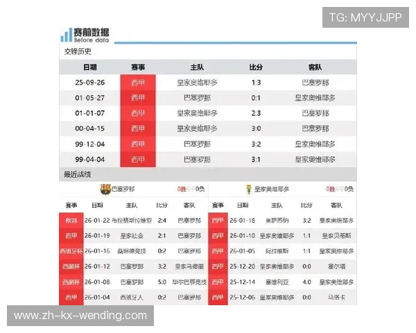 西甲联赛决赛赛程安排与看点聚焦